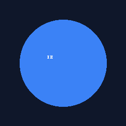 Inshallah Zawaj Logo